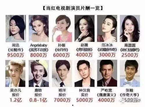 明星上学的韩剧,揭开明星上学神秘面纱