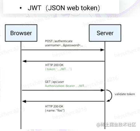 头条号网页版登陆入口,轻松掌握账号管理新方式”