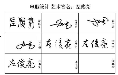 明星名字花体,探寻明星名字背后的花体魅力