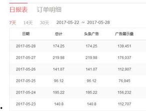 头条普通人怎么选领域,开启成功之路