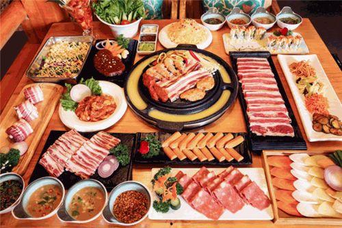 重庆网红烤肉加盟费用,揭秘费用明细与投资回报