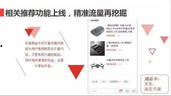 头条推荐商品怎么看,如何精准捕捉你的购物喜好