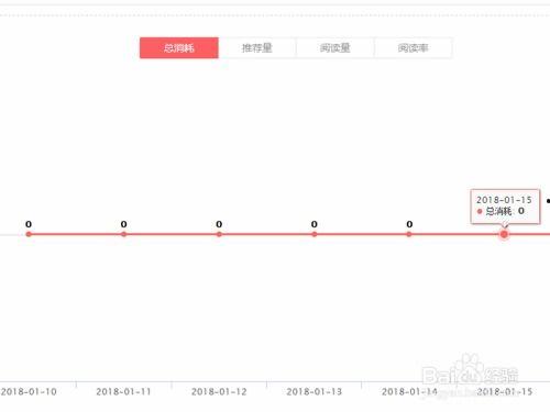 头条号怎么推荐量多,如何轻松提升文章阅读量
