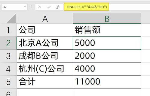 在头条买过的表格,我的精选商品清单回顾